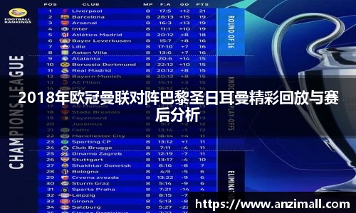 2018年欧冠曼联对阵巴黎圣日耳曼精彩回放与赛后分析